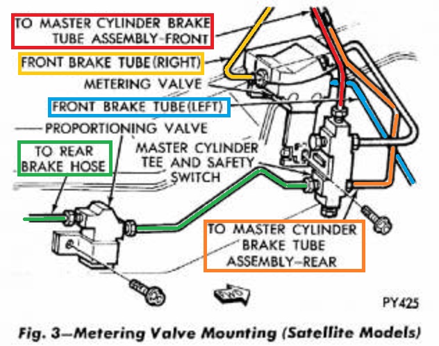 Attached picture brake line proportioning metering valve s.jpg